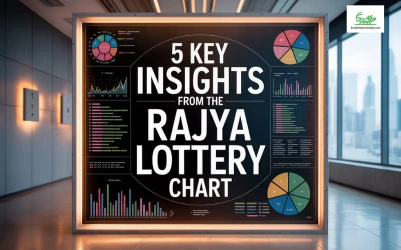 rajya lottery chart